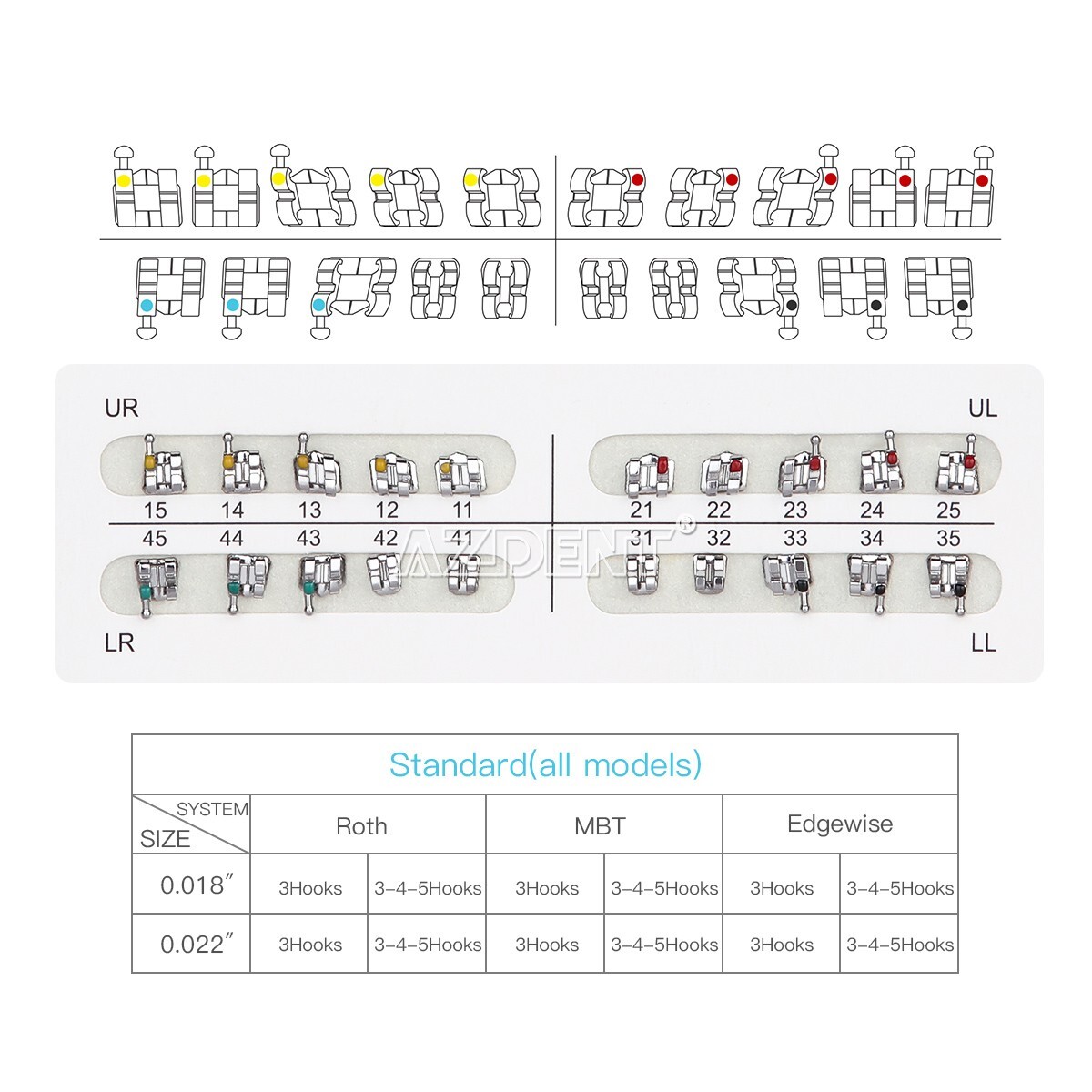 10X Dental Brackets Ortho Standard Roth Slot.022 Hooks 3,4,5 Metal Braces USA