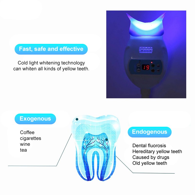 Dental Cold Light Teeth Whitening Machine Lamp Bleaching 40W Blue 8*LED Light