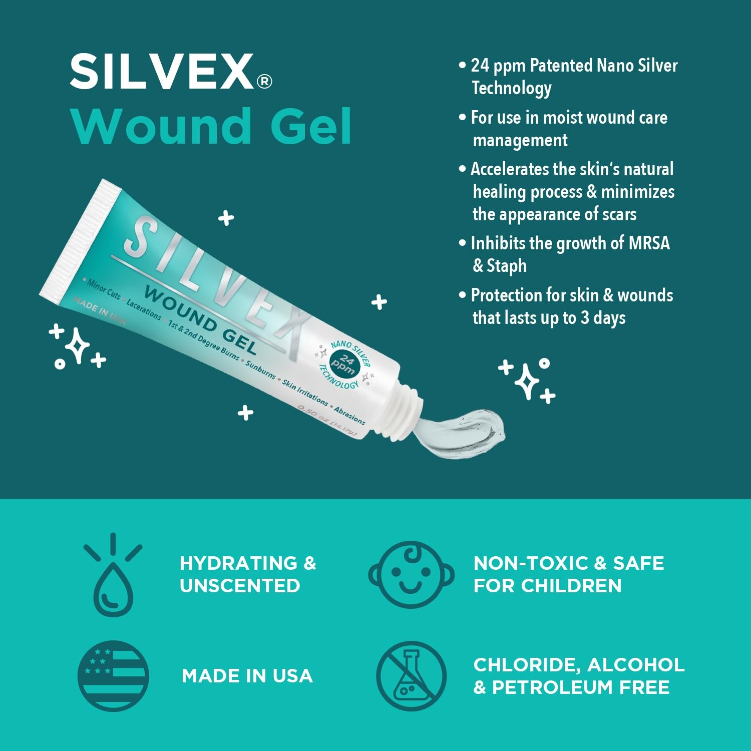 SILVEX Wound Gel – Rapid Healing, Infection Prevention, Soothing Relief