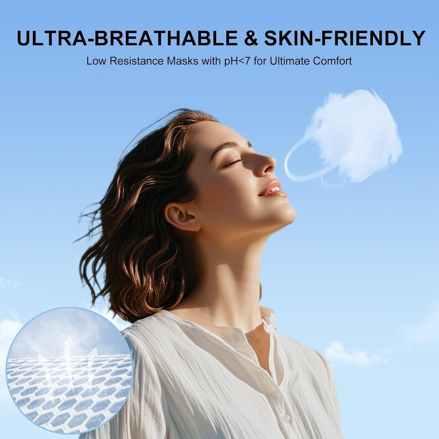 KN95 Face Mask Disposable Adults – 100 Pack 5 Layer Protection Adjustable KN95