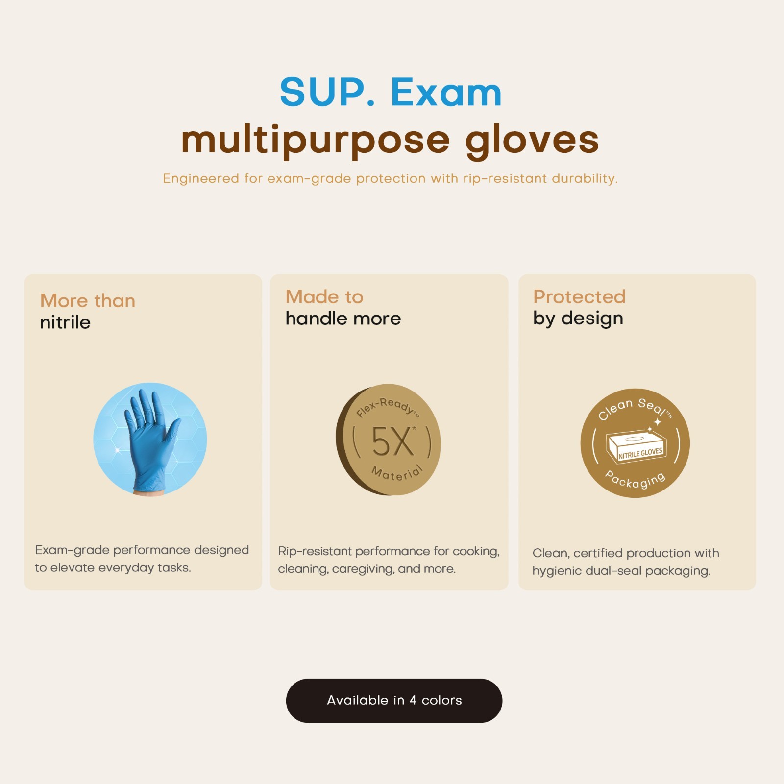 Medical Nitrile Exam Gloves Blue 100 PCs Powder-Free Food-Safe Disposable Glove