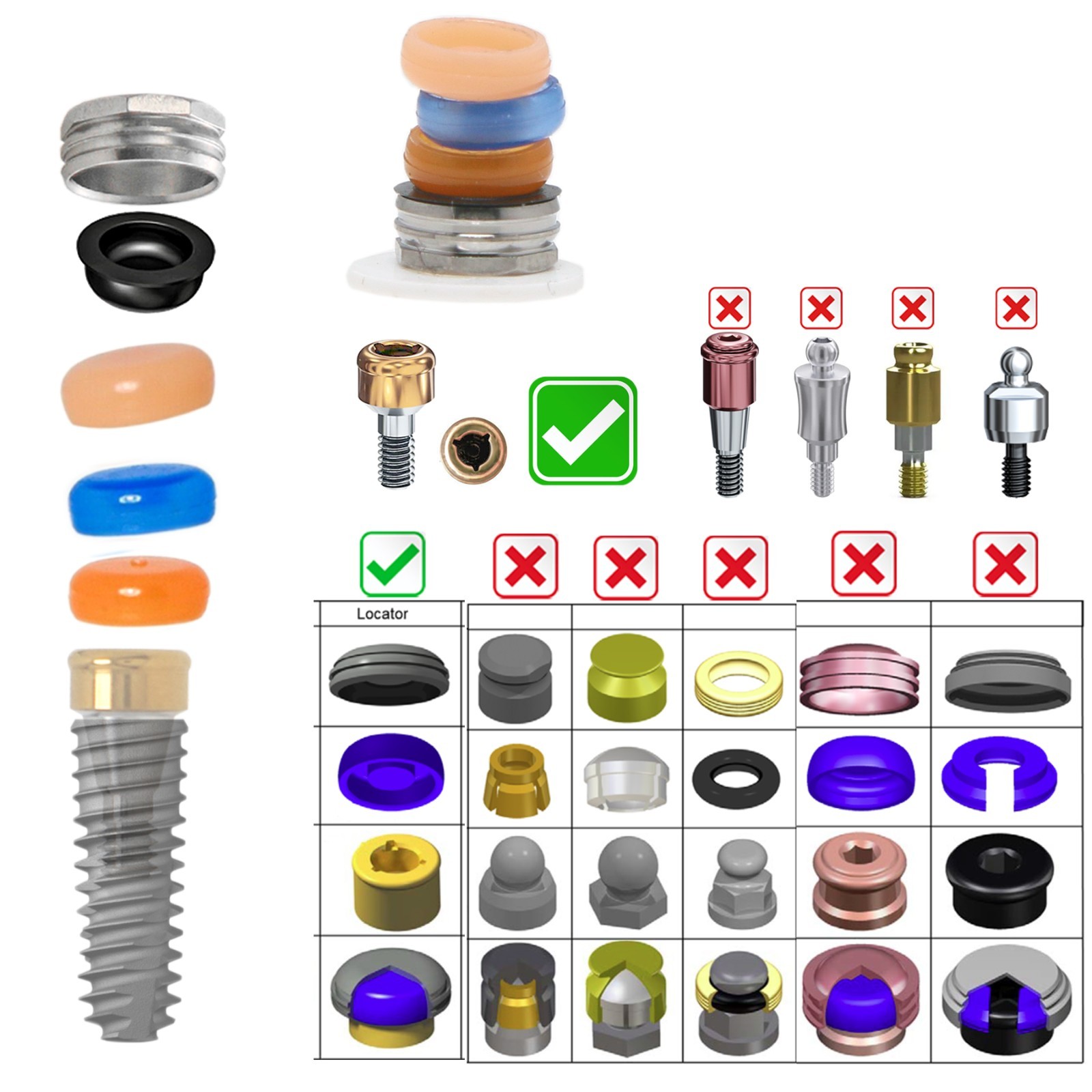 Locator Abutment Replac Retention cap Set Insertion Extraction Locator core Tool