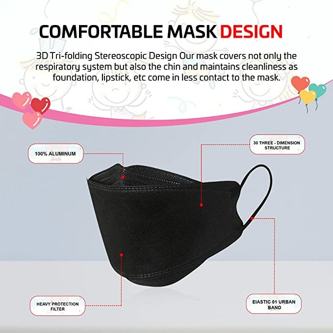 Happy Life Adults & Kids KF94 BLACK Face Mask [ Made in Korea ] Medical Good Day