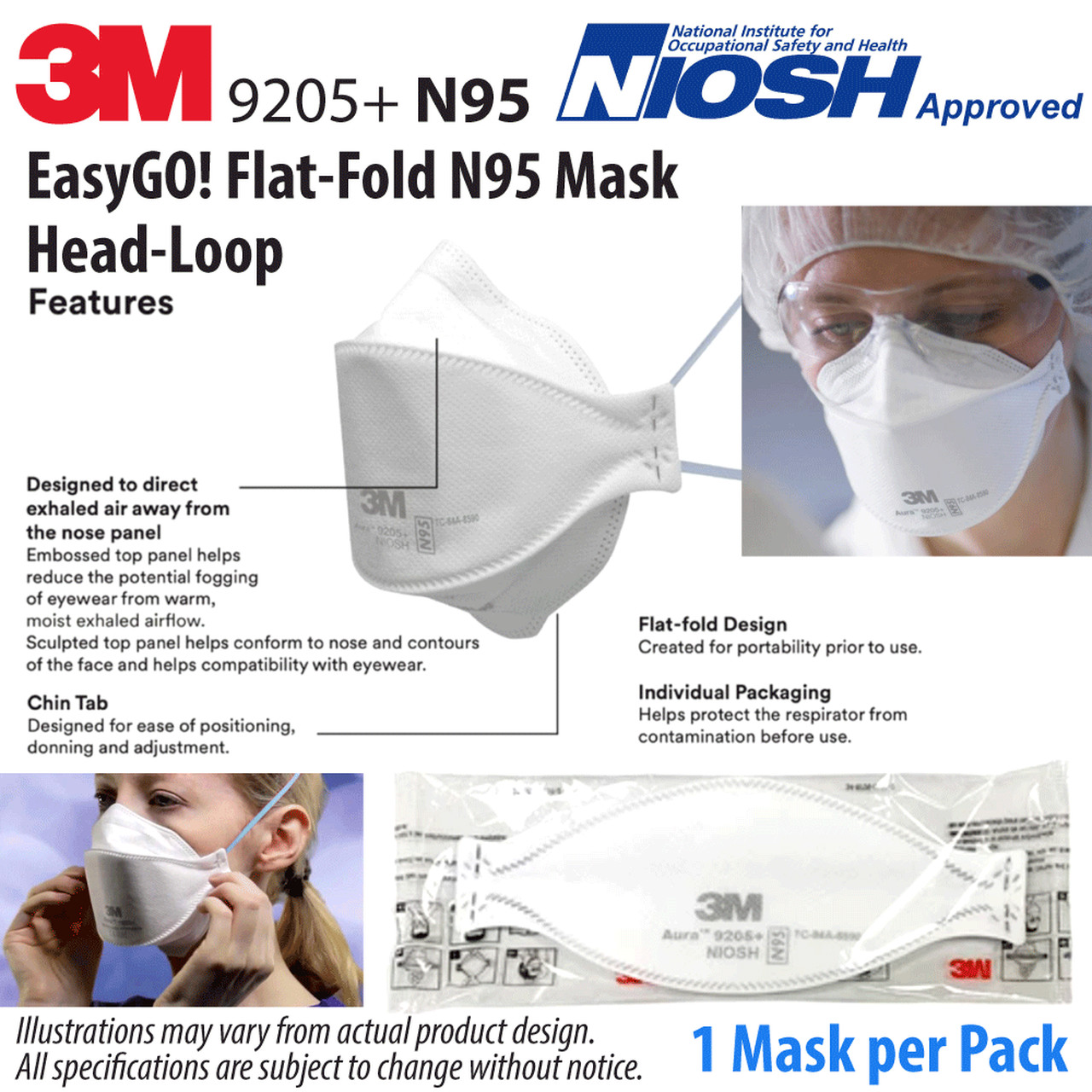 NEW 20- 3M 9205+ Aura N95 Particulate Respiratory Protection Face Masks USA MADE