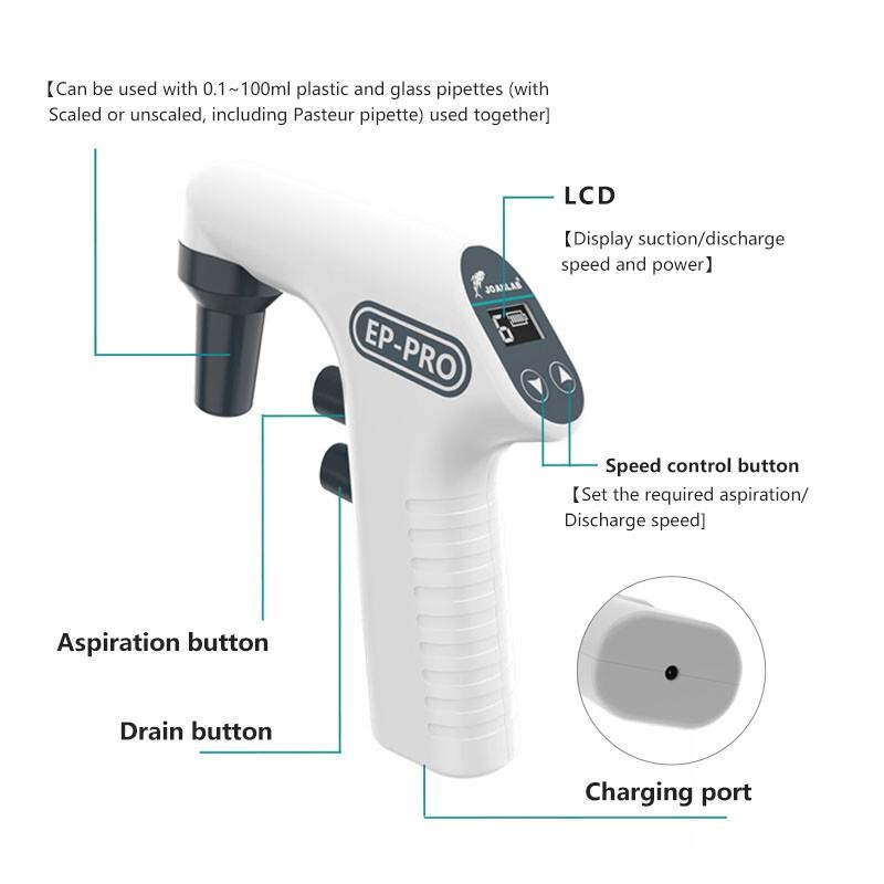 LCD Large Capacity Electric Transfer Pipette Adjustable Pipette Pump 0.1-100ml