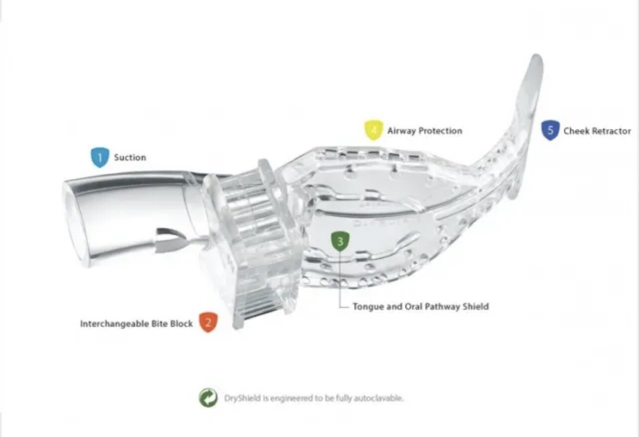 REDUCE DENTAL AEROSOLS; AUTOCLAVABLE 2 MEDIUM DRYSHIELD ISOLATION MOUTH PIECES