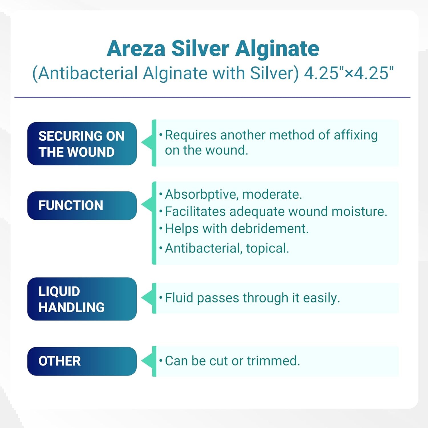Areza Silver Calcium Alginate Antibacterial 4.25 x – 1 Box of 5 PCS