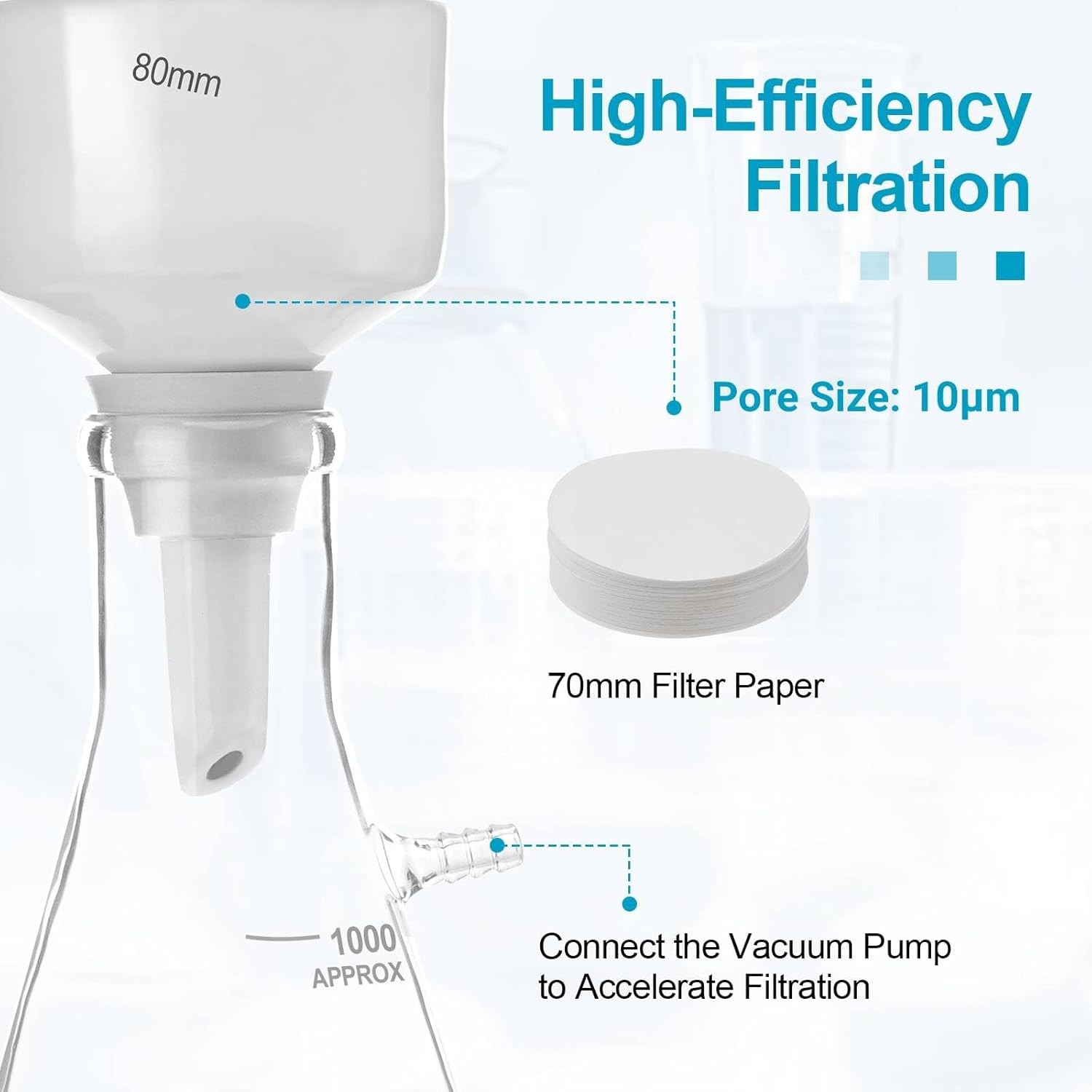 US Lab Buchner Funnel Filtering Kit Flask Funnel Ceramics Buchner Funnel 1000ml