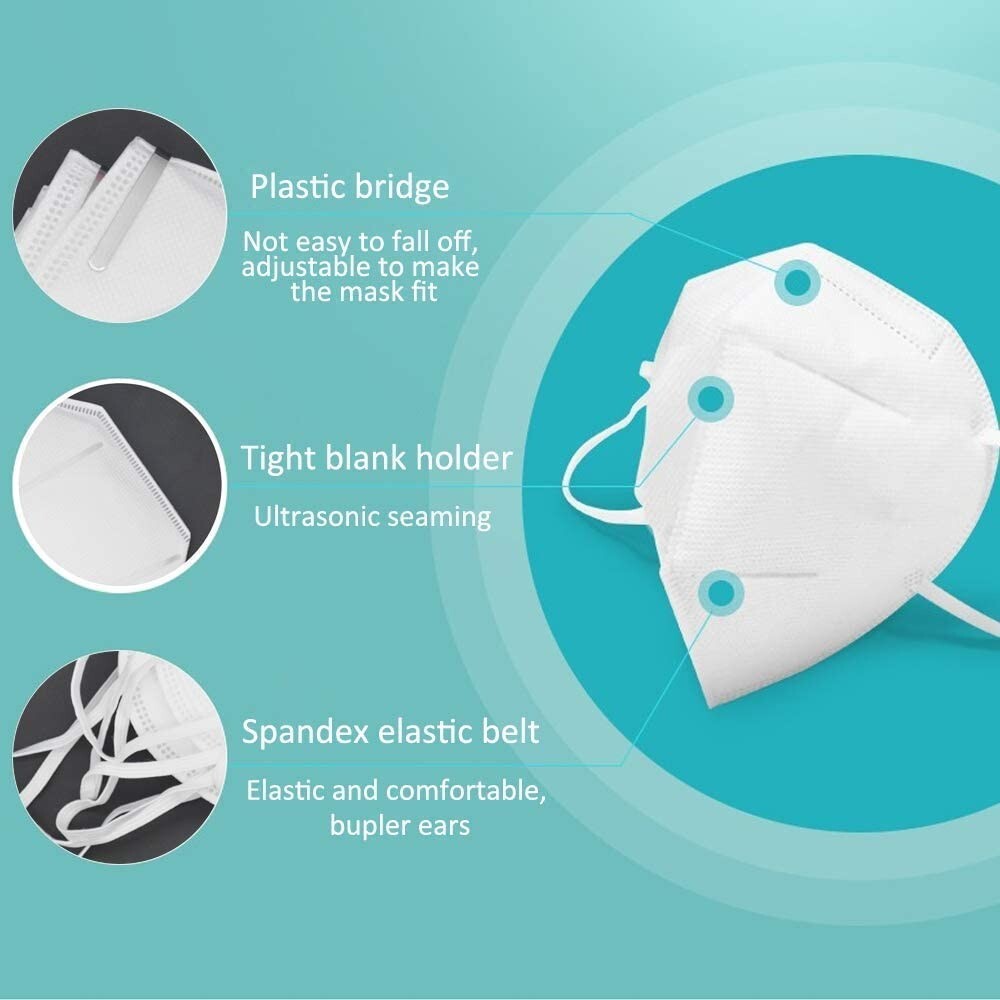 3/100 KN95 White Face Mask Disposable 5 Layer C.E Approval FFP2 Safety