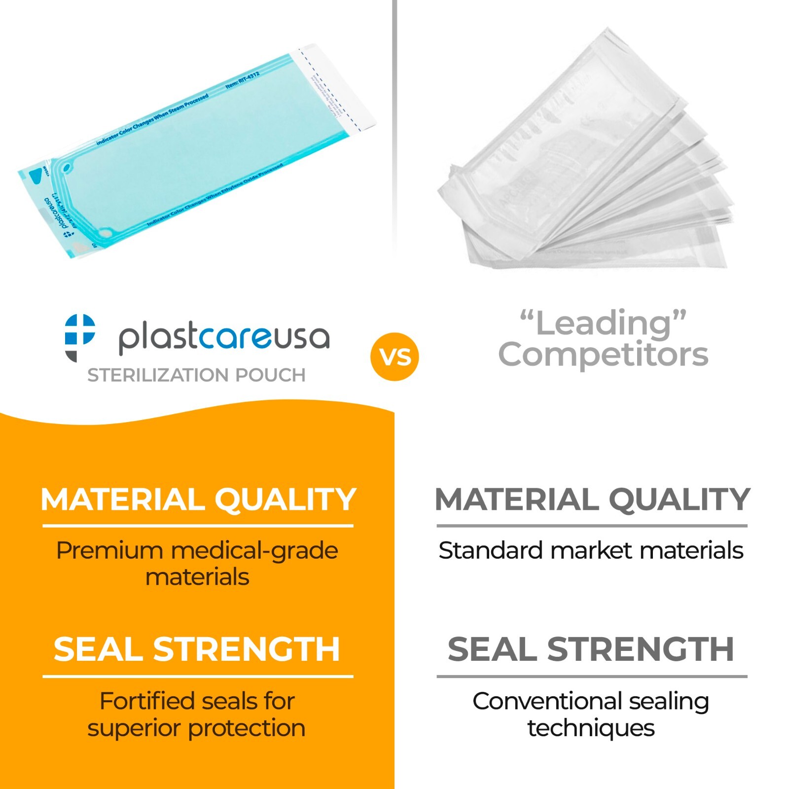4.25″ x 11″ Self-Sealing Sterilization Pouches for Autoclave (1 Box of 200)