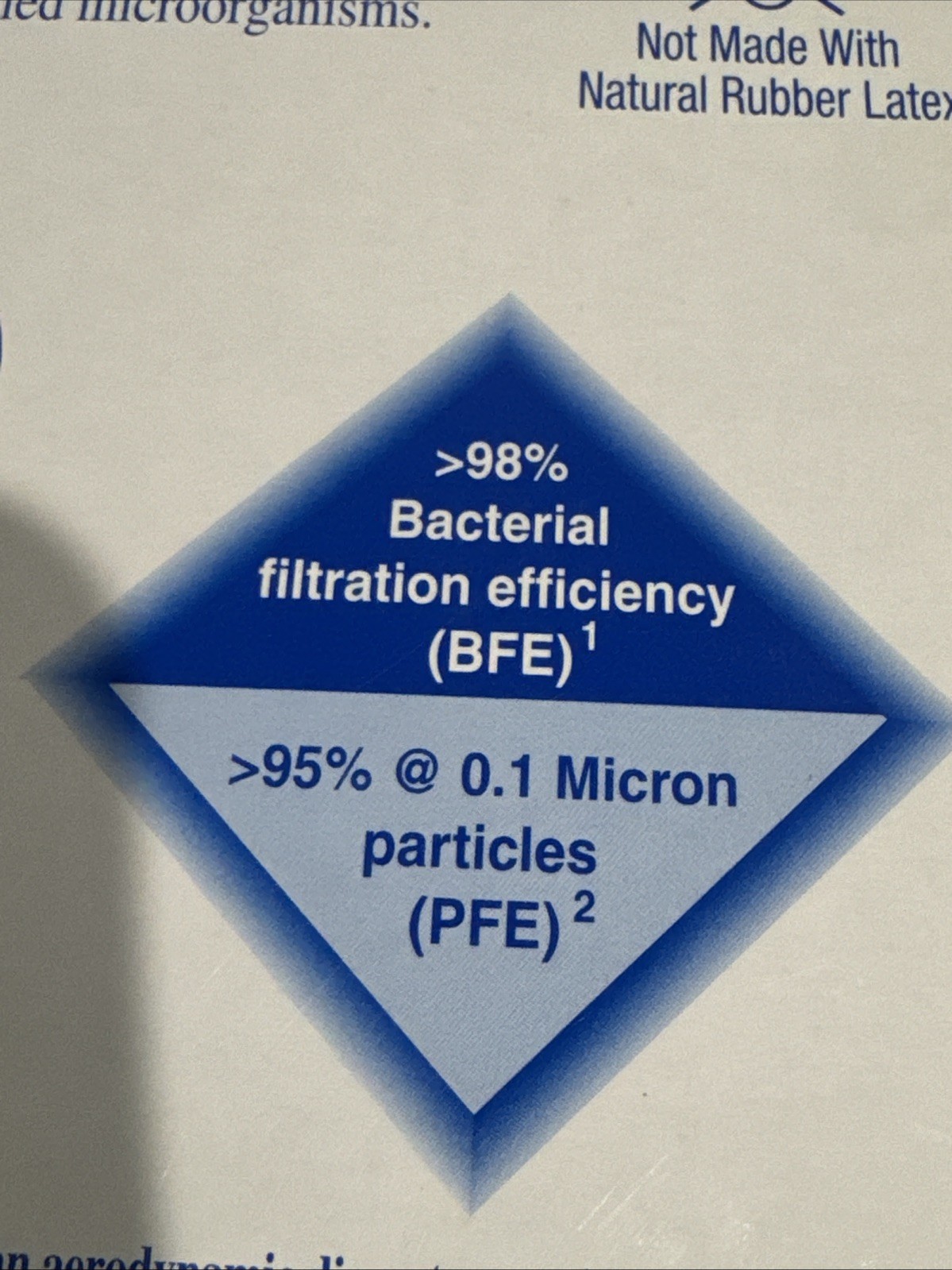 *50-Pieces* 3M Tie-On Surgical EN14683 Type II Blue Face Mask 1818