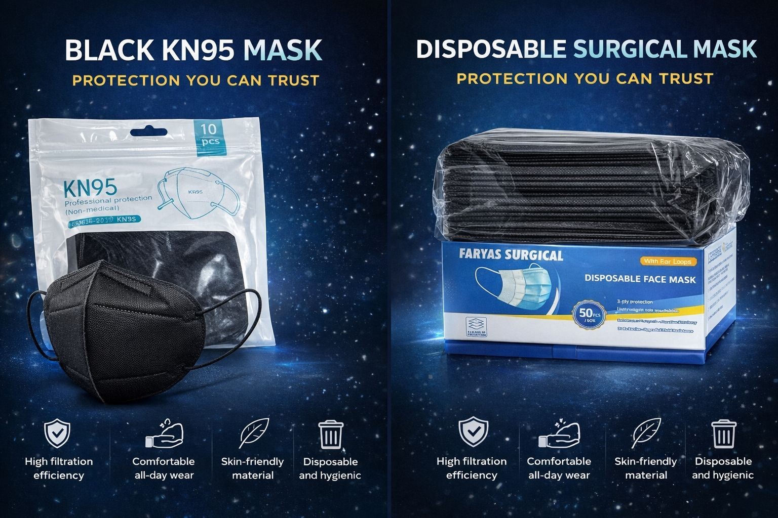 Black KN95 Face Mask 5 Layer Protection Disposable Breathable 10/50 Pack