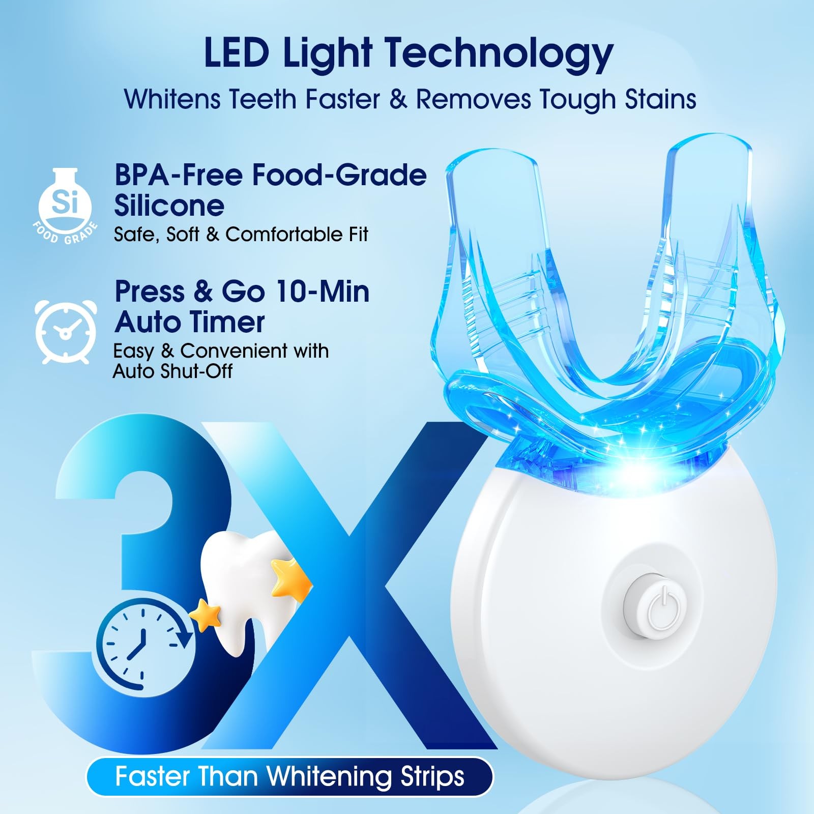 Teeth Whitening Kit: 3 Whitening Pens & 2 Desensitizing Pens + LED Light