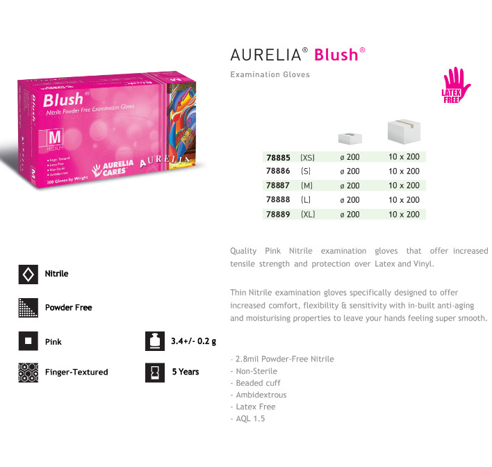 2000 Extra Small Pink Nitrile Exam Gloves Aurelia Blush Latex Powder Free XS