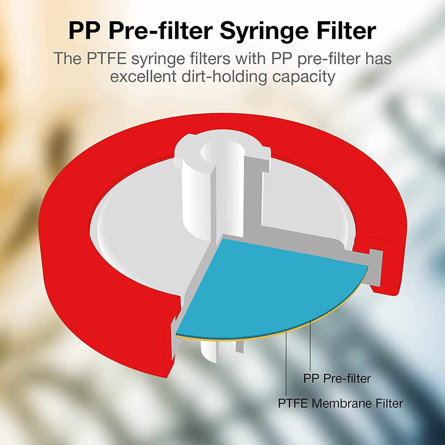 PTFE Syringe Filter 13mm,0.22 um Pore Size,Hydrophilic NonSterile Lab Filtration