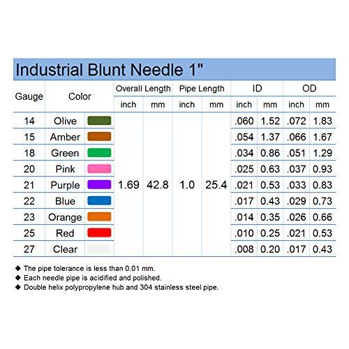 20 Pack – 14 Ga 1 Inch Blunt Tip Dispensing Needle with Luer Lock,Olive