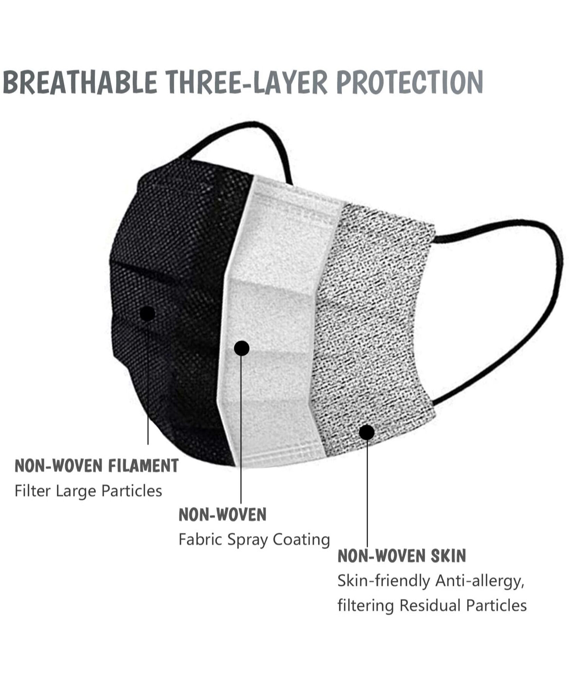 100/50 Pcs Kids Unisex Black Face Mask Mouth & Nose Protector Respirator Masks