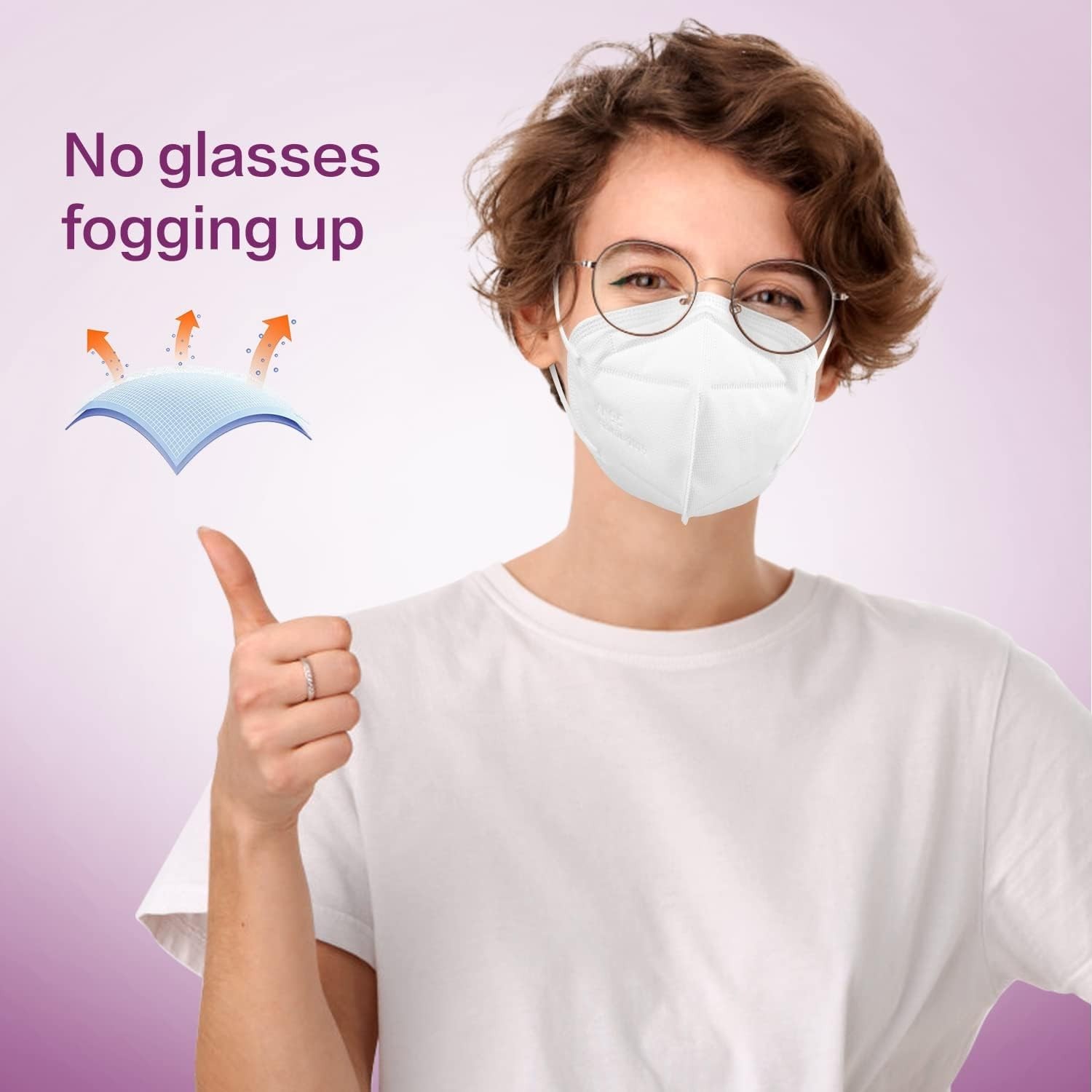 5-Ply KN95 Safety Masks – Disposable, Breathable, Pack of 25 for Men & Women