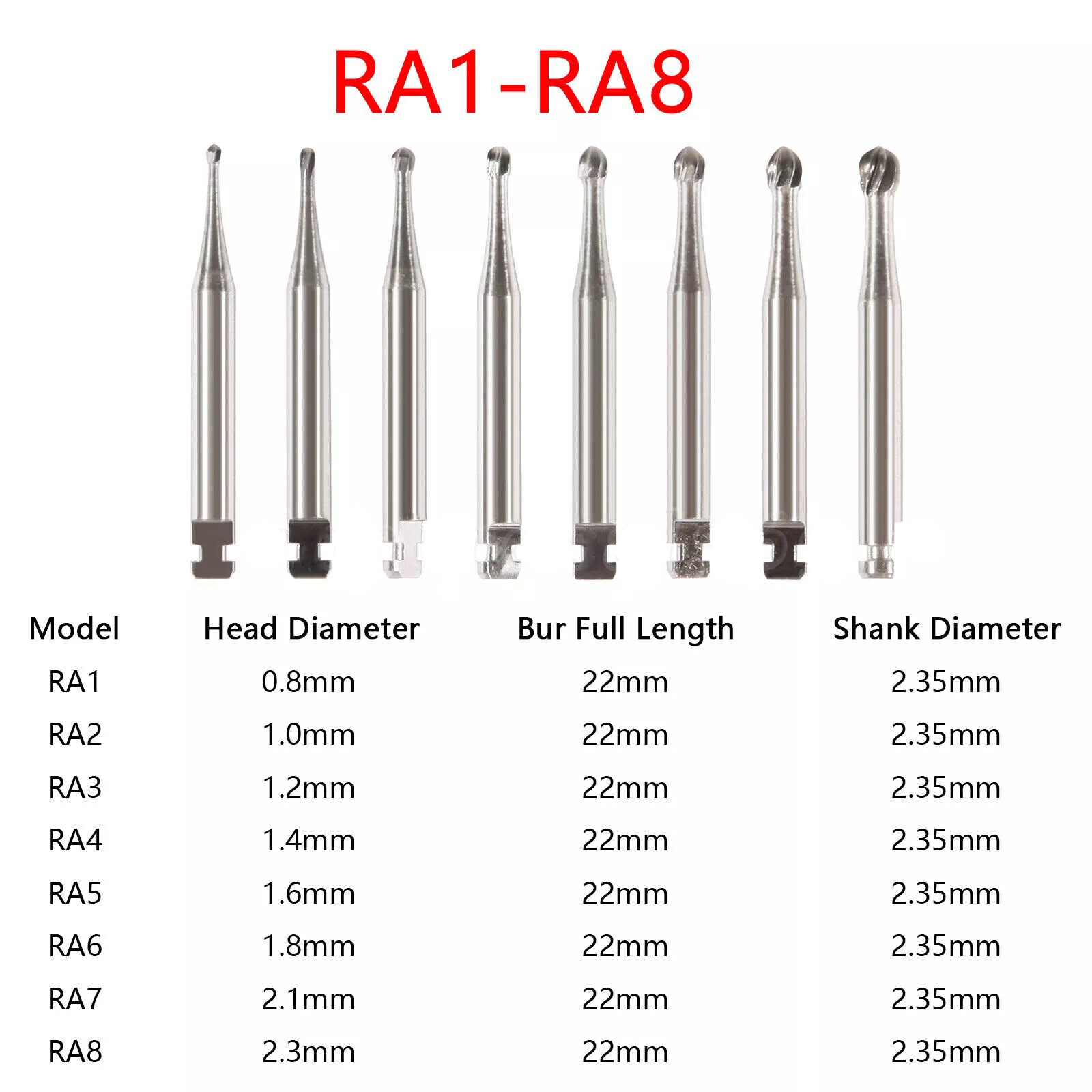 Dental Round Carbide Bur for Slow Speed Latch Type Handpiece RA 1# – 8# Burs