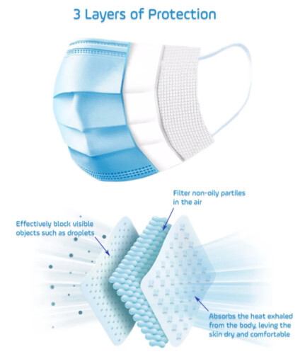 1000 PCs 3 Layer Protection Disposable Face Masks – INVENTORY BLOWOUT USA Stock