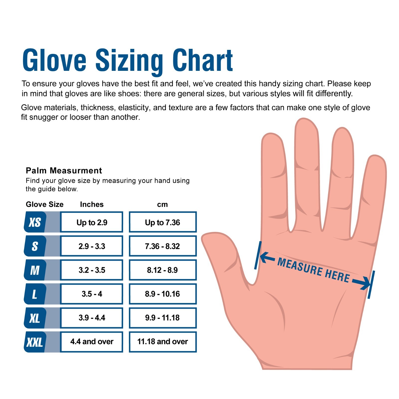 Blue Nitrile Disposable Gloves 3 Mil, Latex & Powder Free