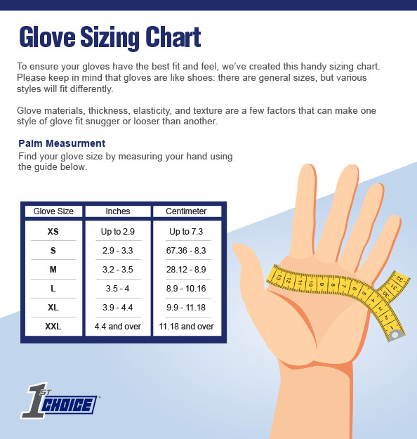 1st Choice Black Nitrile Disposable Exam Gloves 3 Mil, Latex and Powder-Free,