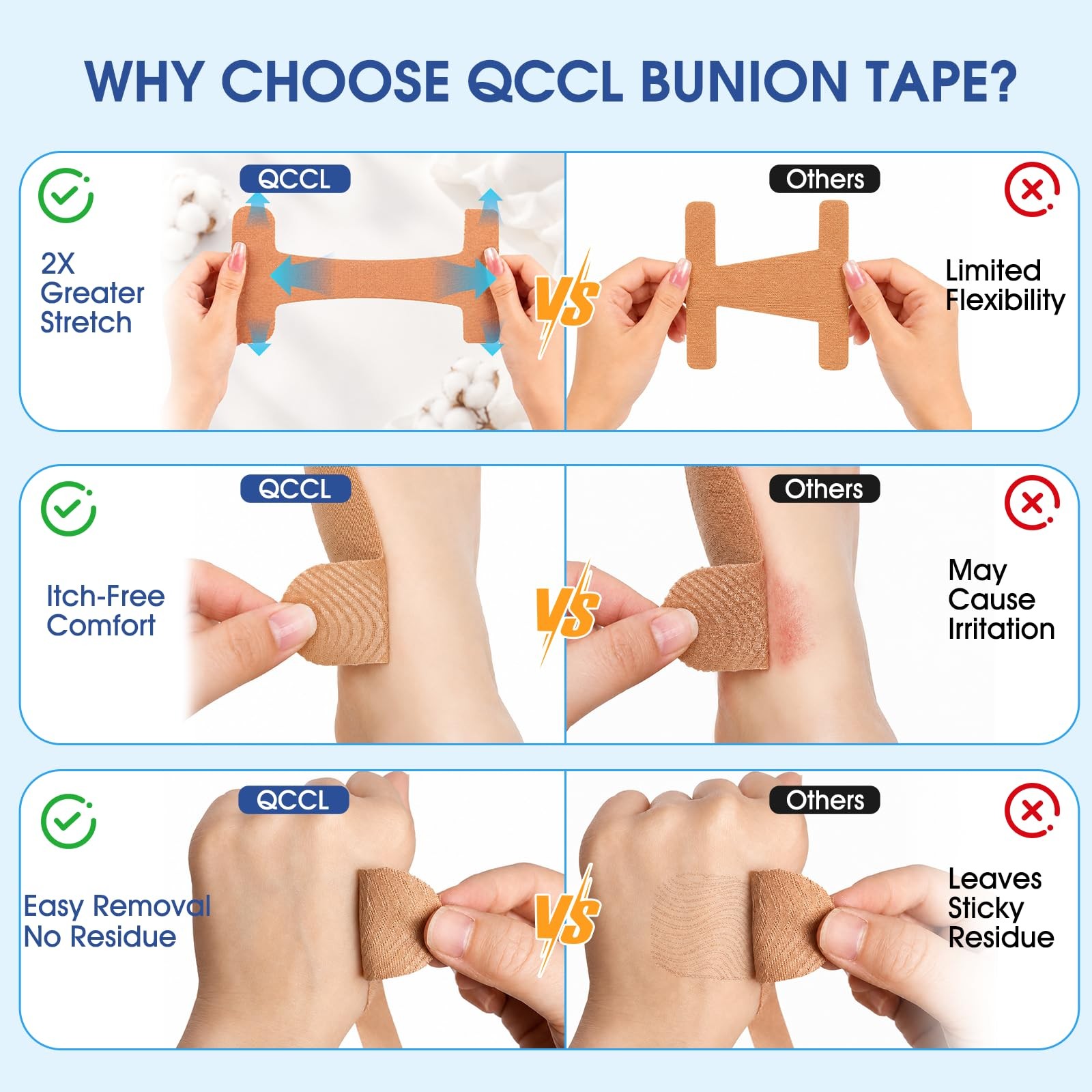 Bunion Corrector Kinesiology Tape for Women & Men, Precut One Size, Skin Tone