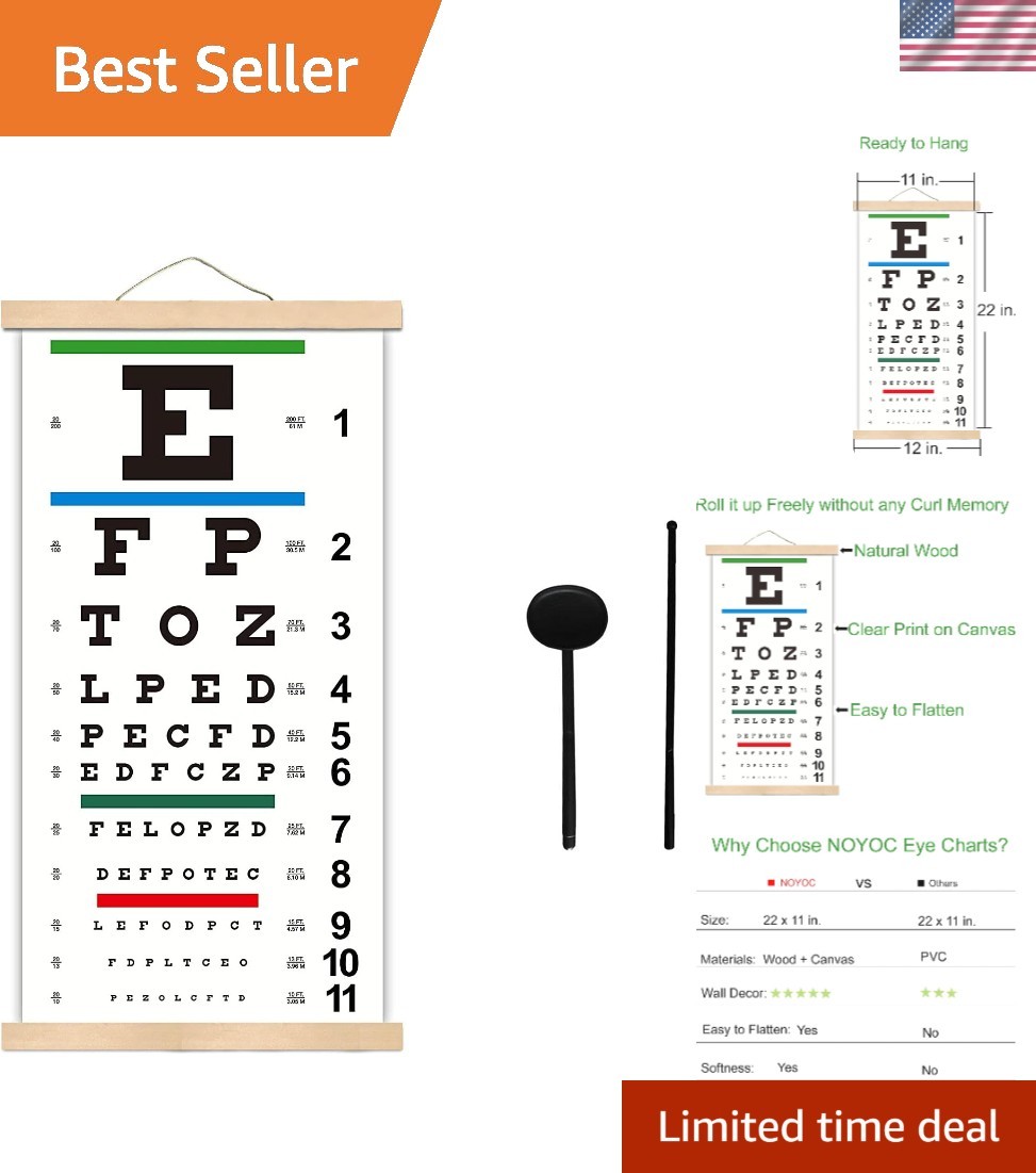 Snellen Eye Chart with Wooden Frame for Exams 20 Feet, 22×11 Inch Canvas Low …