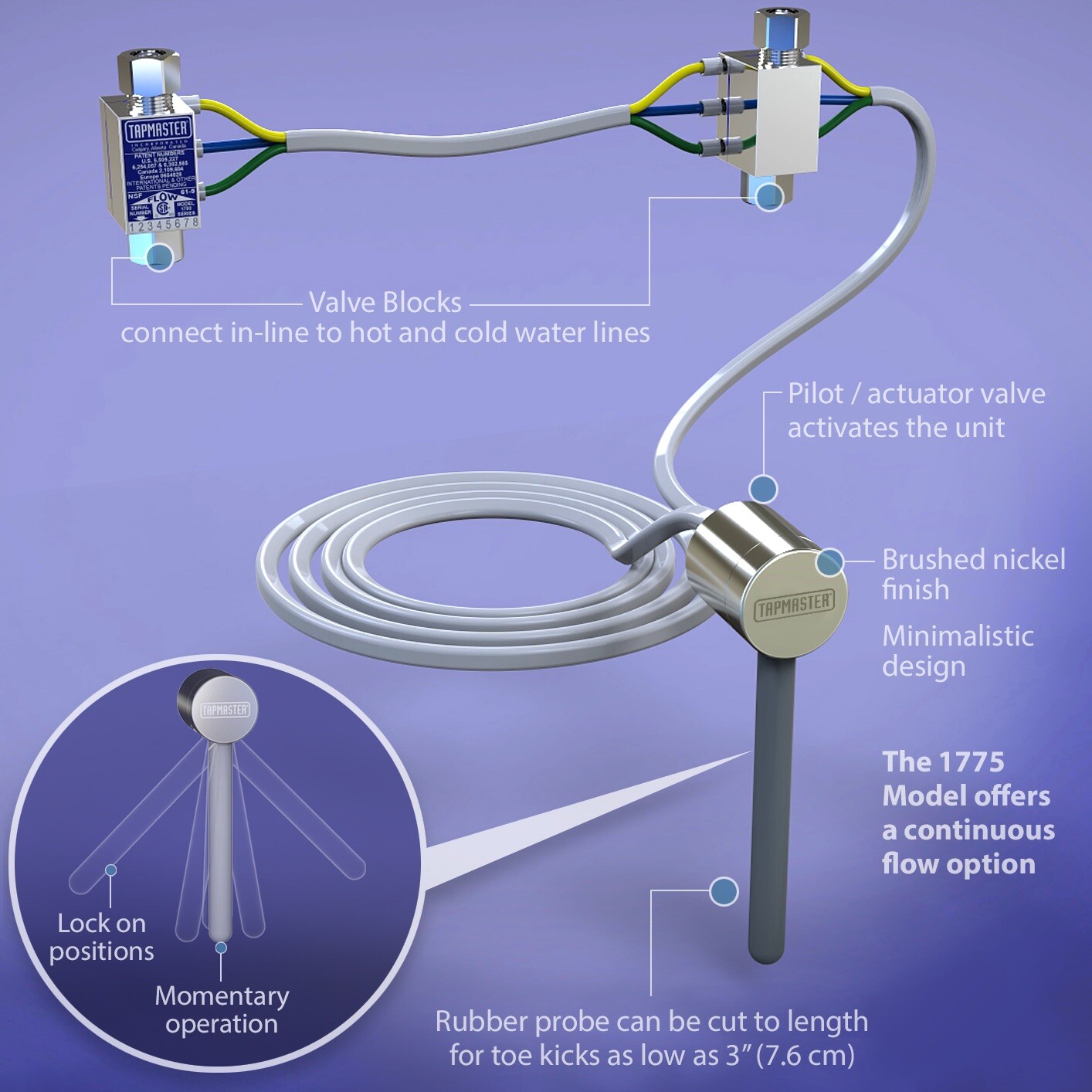 Tapmaster Model 1775 Euro Foot Faucet Activator with Continuous Flow Option
