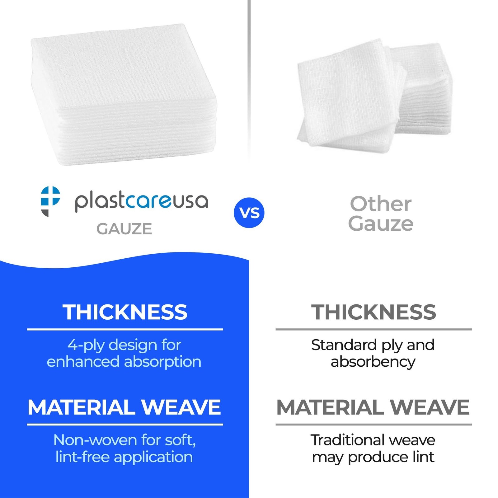600 Count 3×3 Soft 4-Ply Non Woven Gauze Pads – Non Sterile Dental … Fast Ship