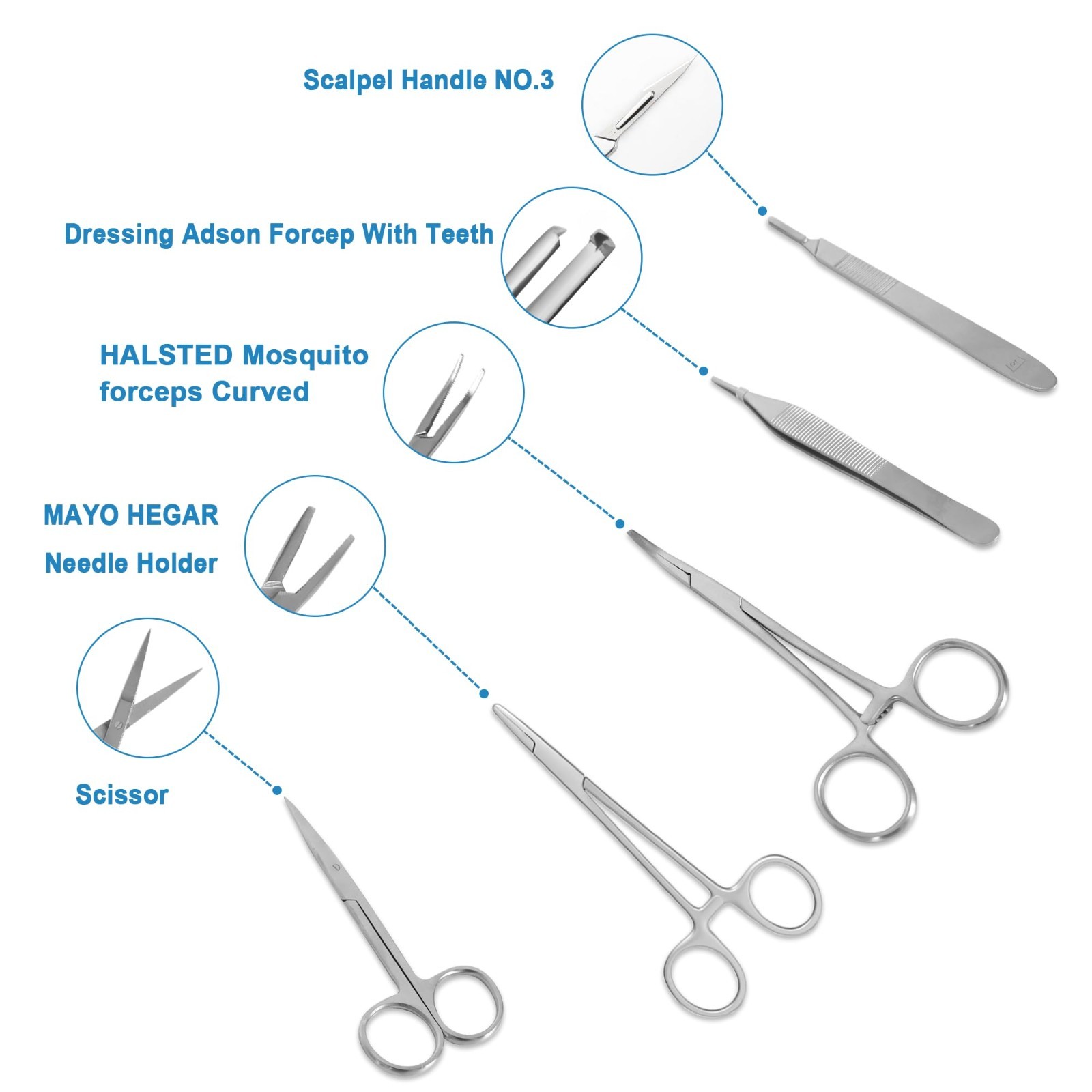 Suture Practice Kit – 240g Silicone Pad, Reusable Stitching Set, 14 Patterns, Tr