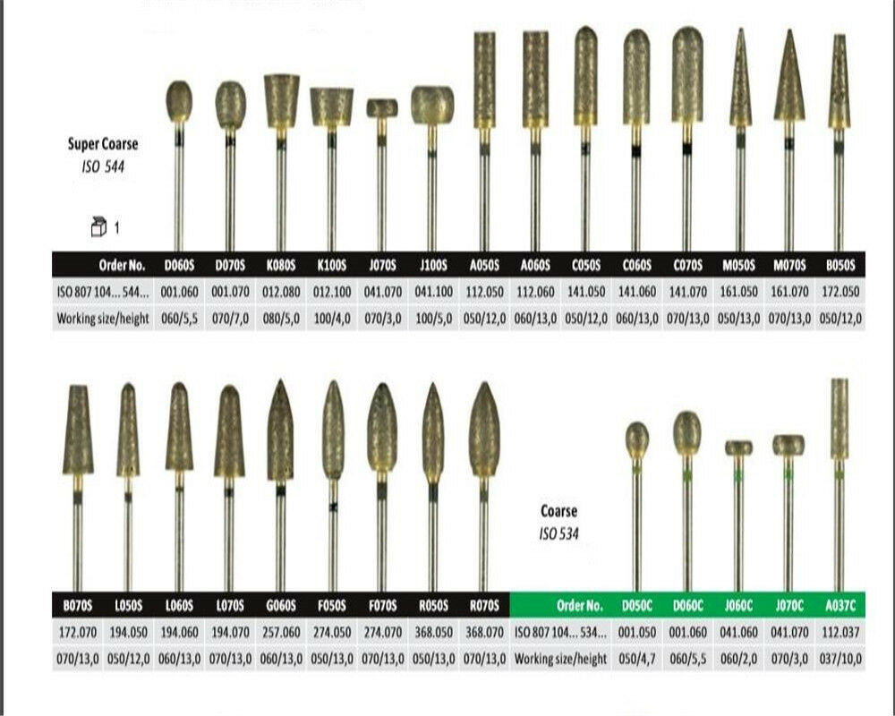 50 Pieces Sintered Diamond Bur Dental Lab Tool Sets Jewelry Alloy Polishing Burs