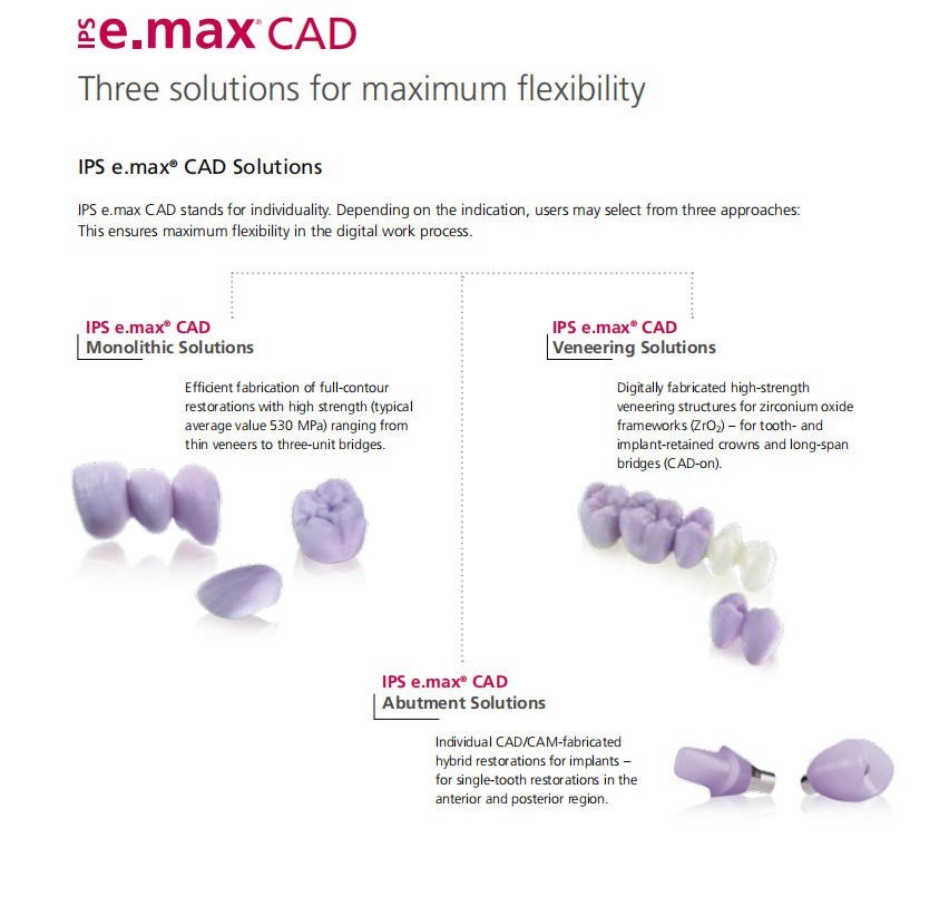 Dental C14 MT Lithium Disilicate Glass Ceramic Blocks A1–BL4 CAD/CAM 5pcs/Box