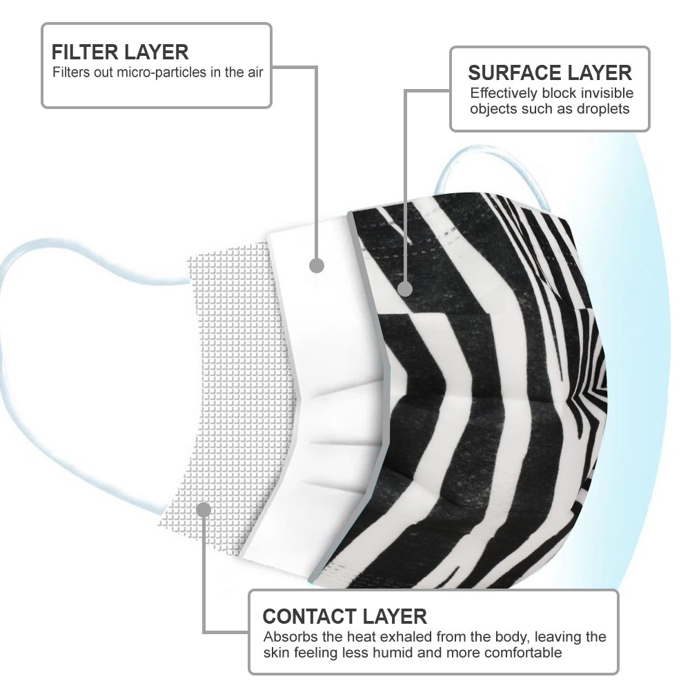 [Zebra Look] 50 Pcs Disposable Face Masks 3-Ply Non Medical Surgical Mouth Cover