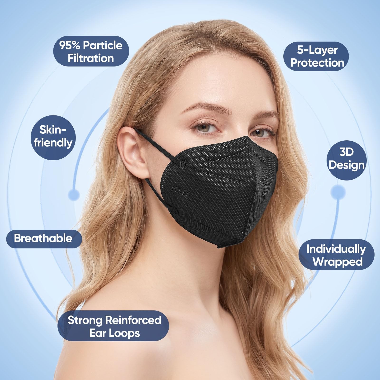 KN95 50 Pack Individually Wrapped 5-Layer Disposable Black