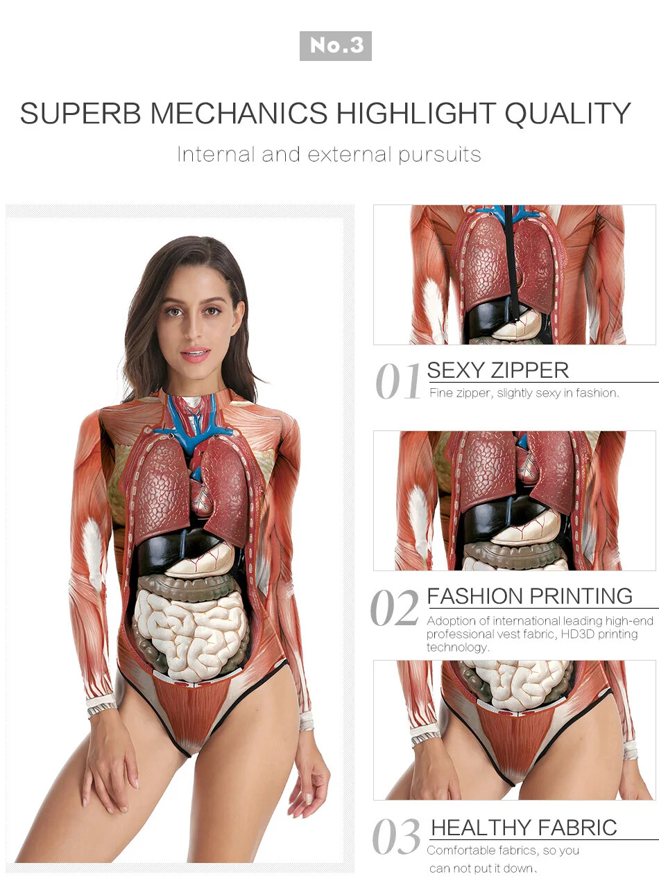 Medical Science Anatomy Woman Human Body Structure Tissue 3D Printing Model