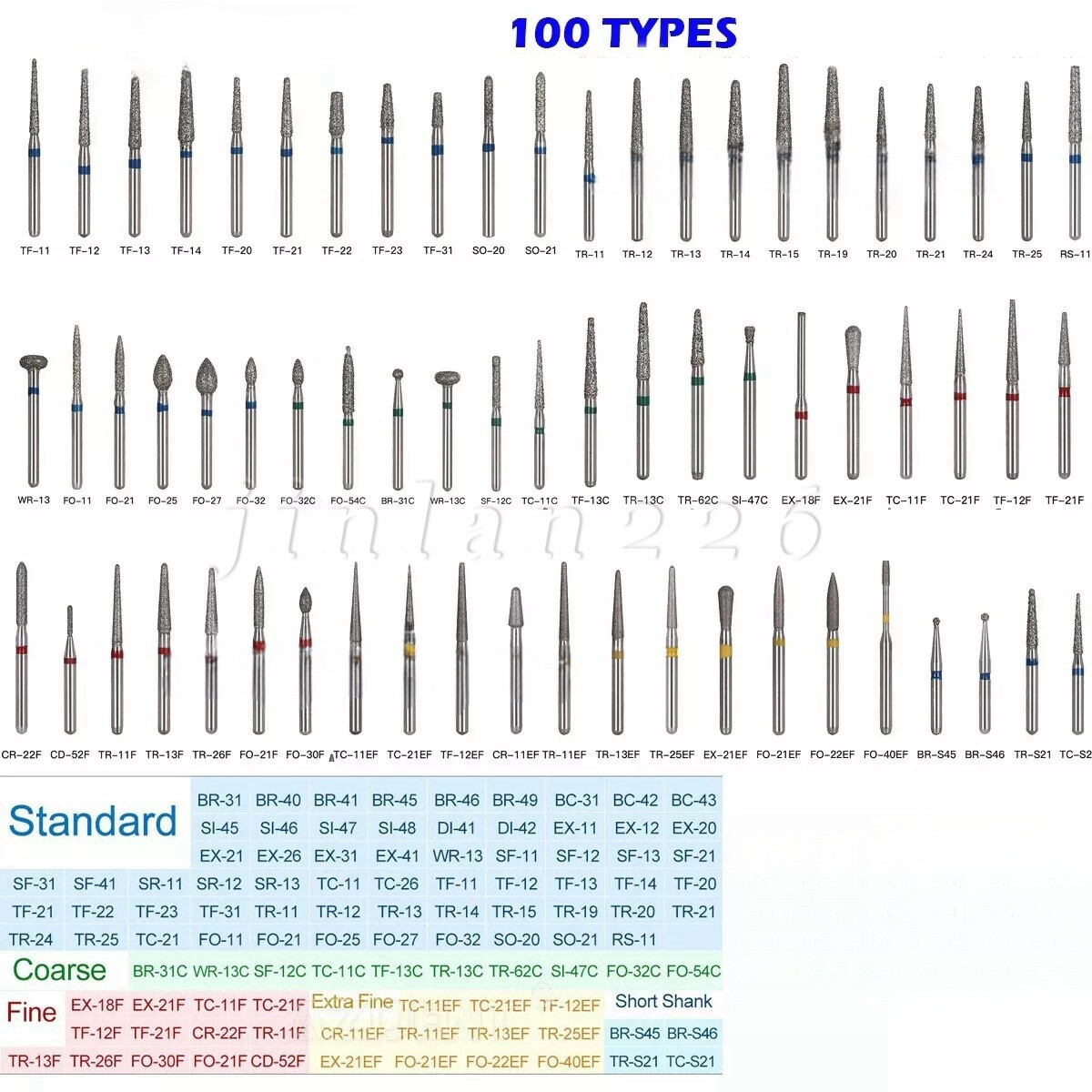 100 Types SANDENT Dental FG Diamond Burs For High Speed Handpiece Friction Grip