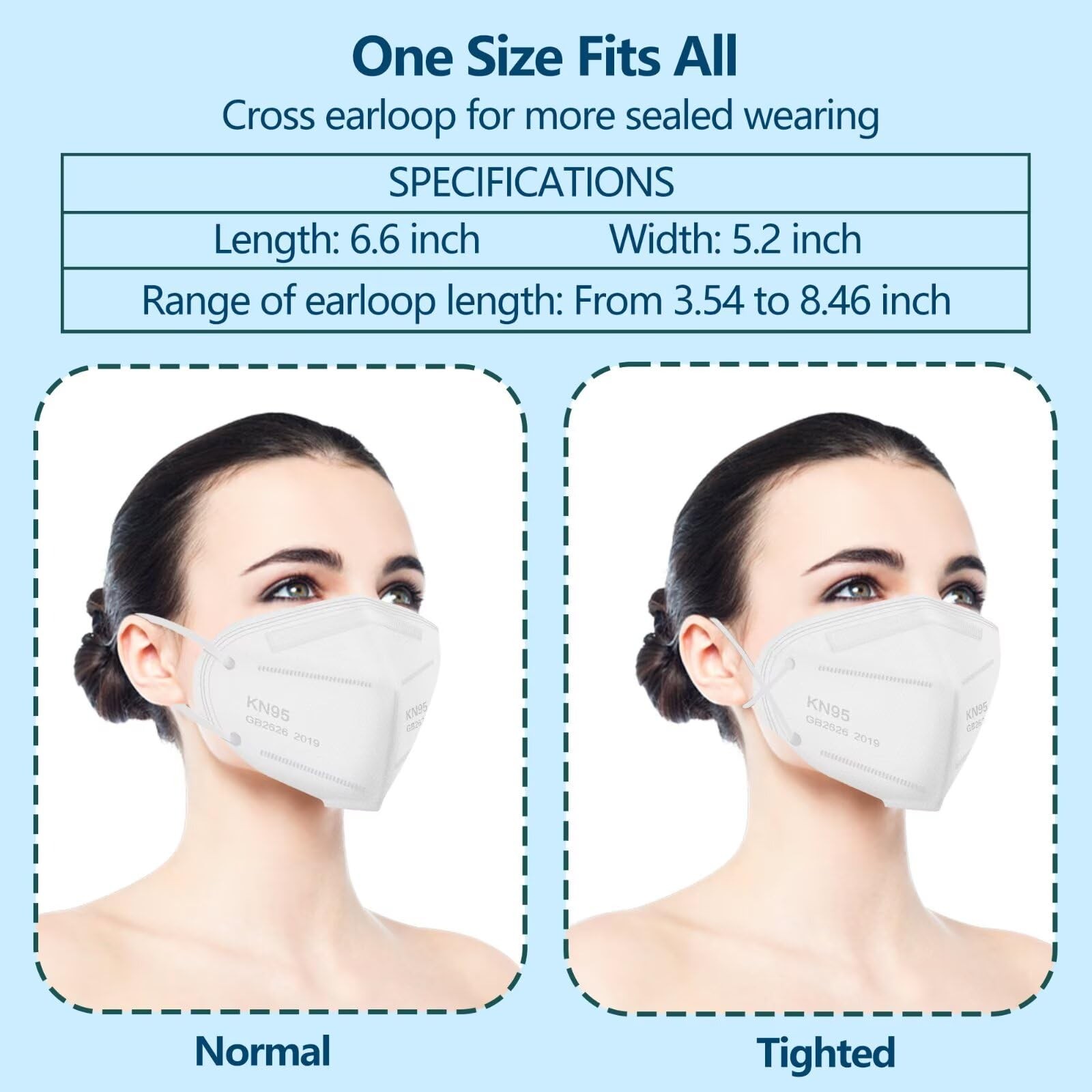 50PCS KN95 Face Masks Breathable Disposable Mask 5 Layer Cup Dust Safety Filt…