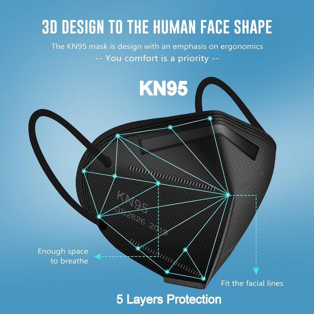 20 Pcs KN95 Medical,Surgical,Dental 5 Layers Face Mask Mouth Cover Shield White