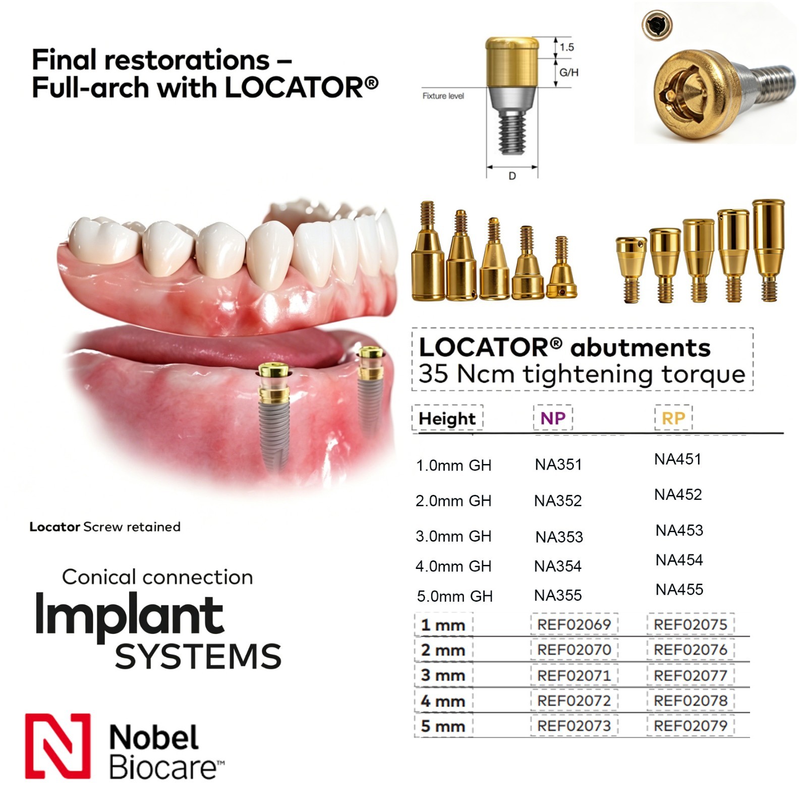 US Dental Locator Abutment For BioHorizons/Hiossen/Nobel/Zimmer Multiple Implant