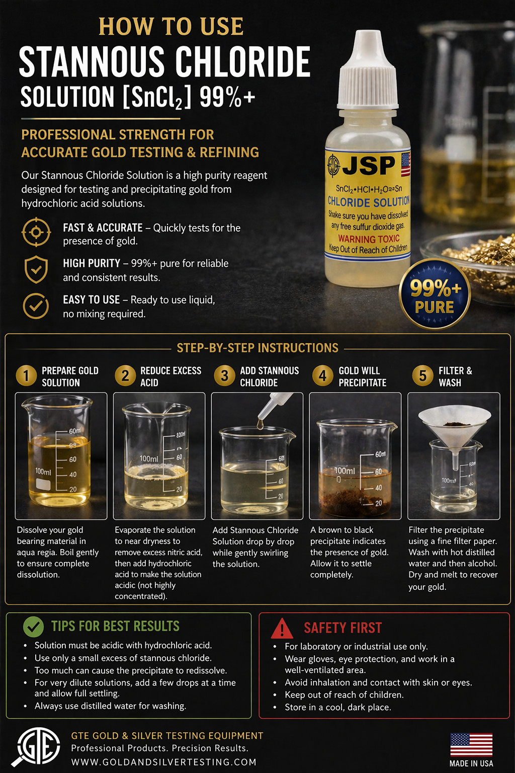 Stannous Chloride Gold Test Solution 15mL 0.5oz SnCl2 Gold Tester Kit