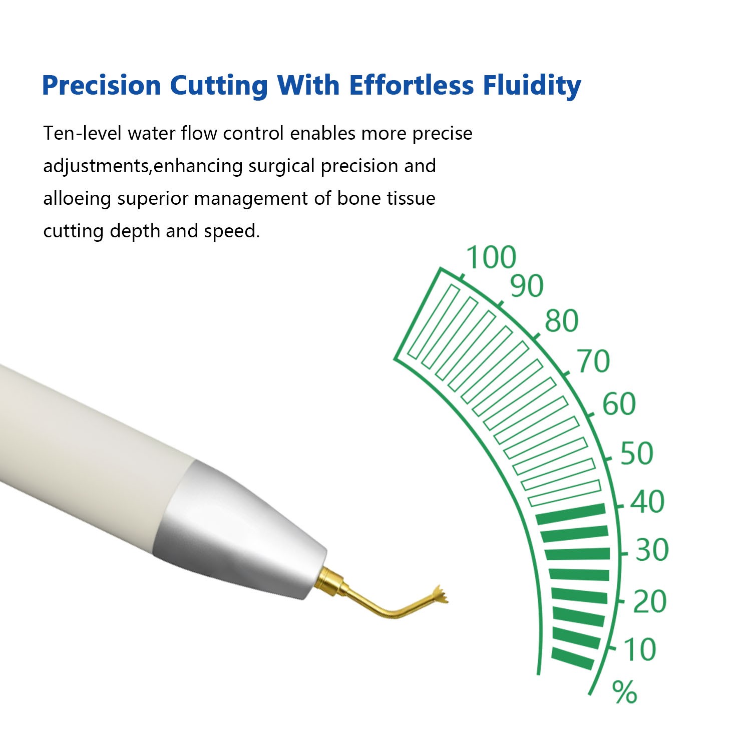 Dental LED Touch Screen Oral Piezosurgery & Electric Implant Motor System