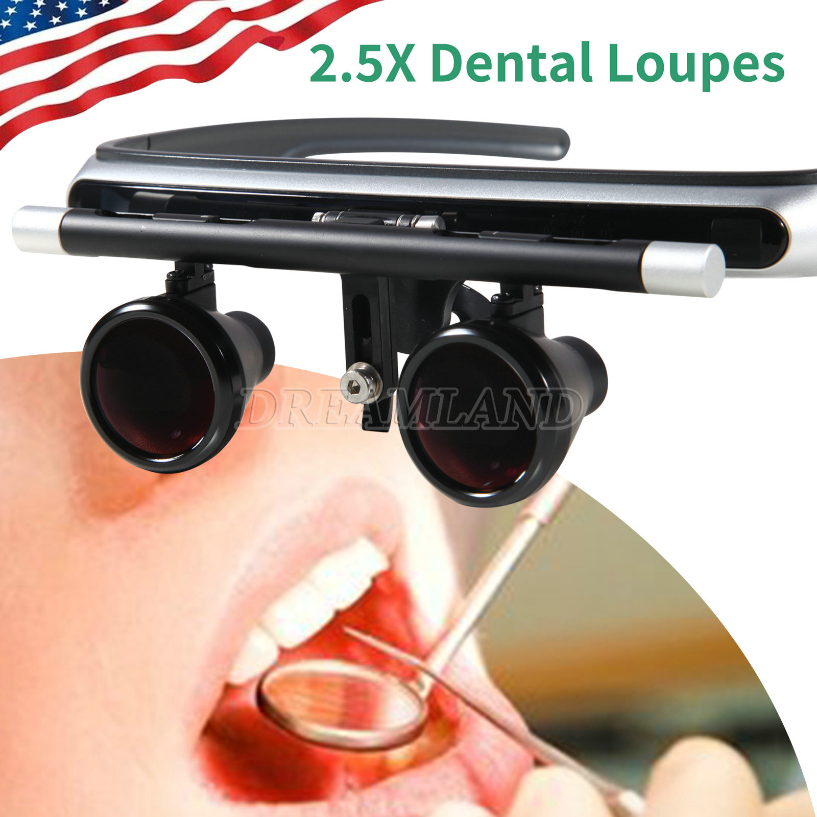 2.5X Dental Surgical Binocular Loupes Magnifier US/EU