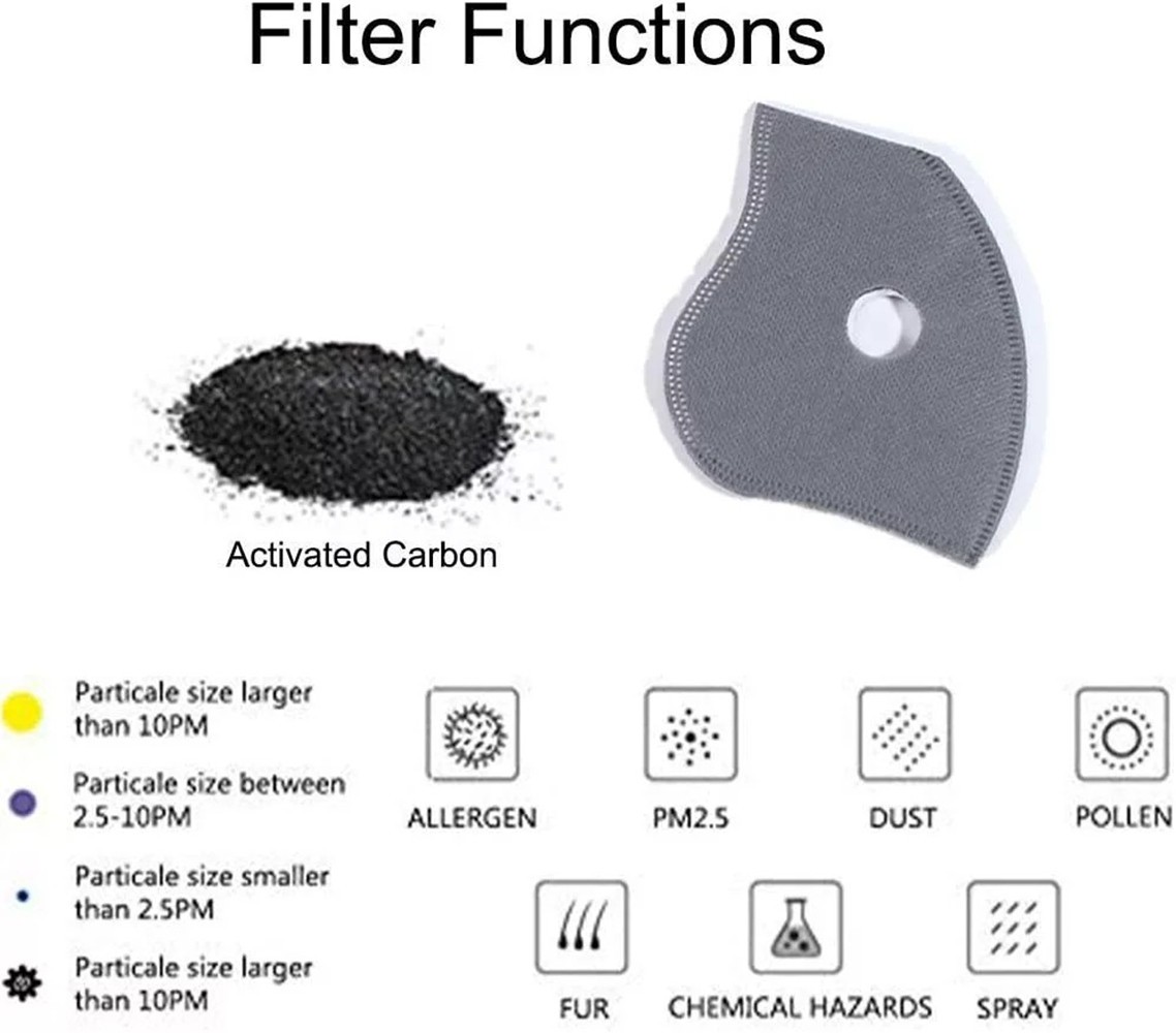 2 Pack Pollution Reusable Facepiece Half Face Shield Respirator Mask W/ Filter