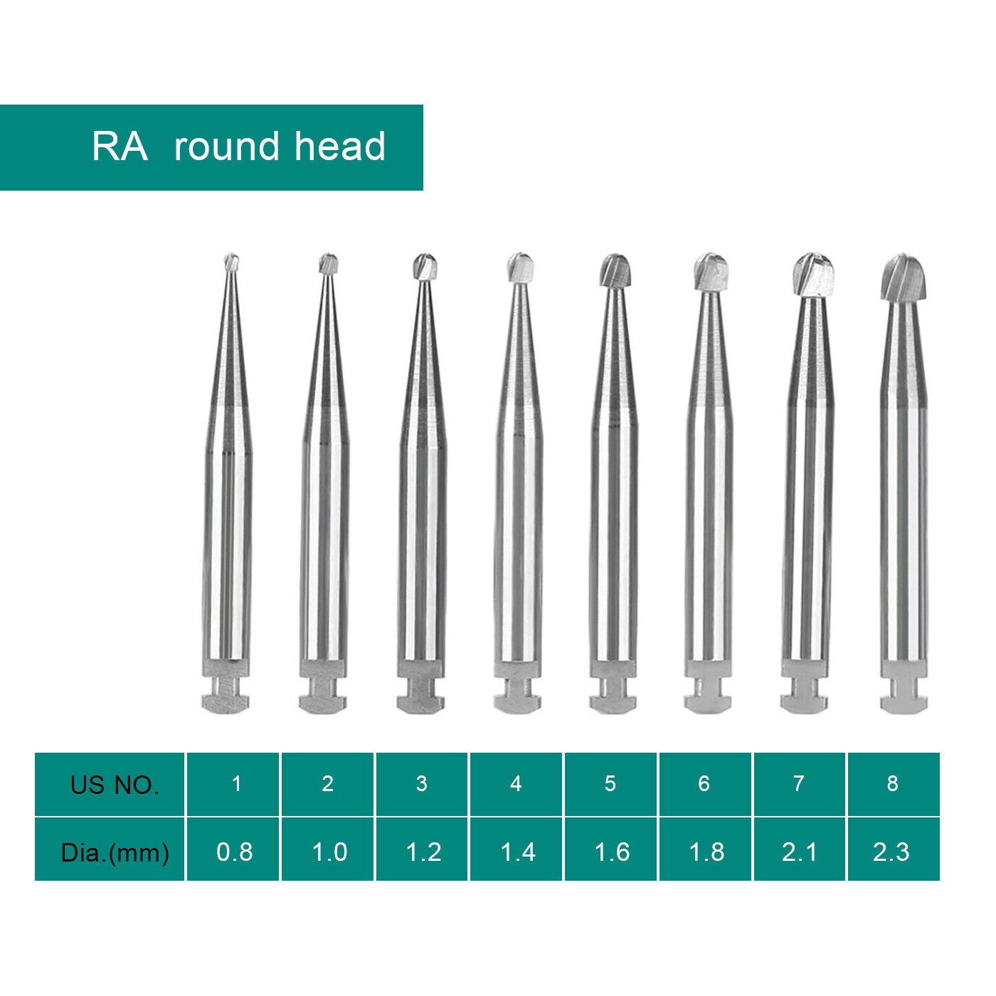 5pcs SANDENT Fresas de diamante dental para piezas de mano de alta velocidad