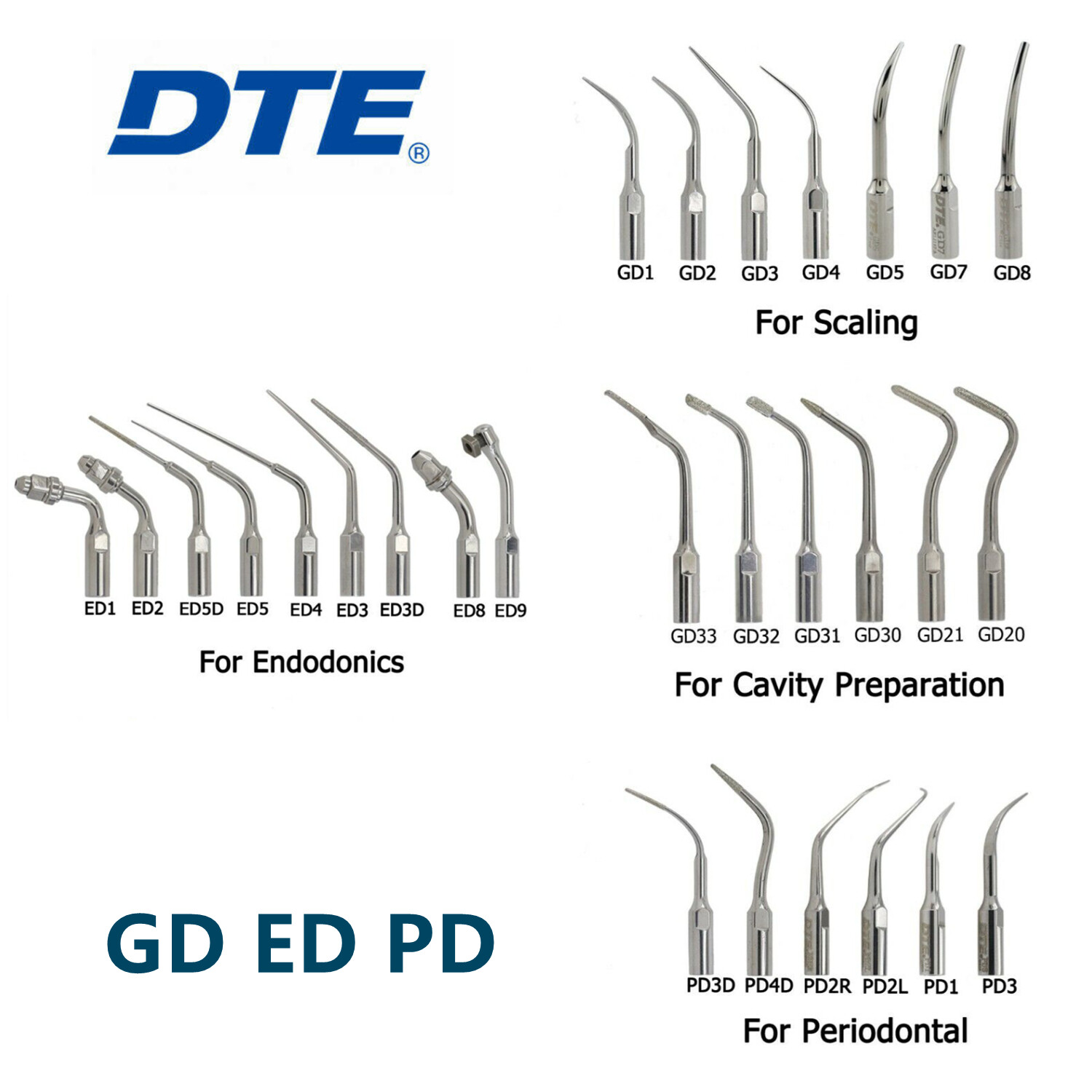 Woodpecker DTE Ultrasonic Scaler Tips ED GD PD FOR DTE NSK Satelc Scaler Tips