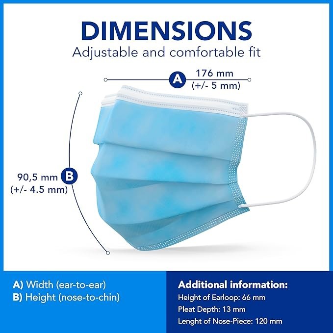 Medicom ASTM Level 3 Disposable Face Masks – Box of 50 ASTM Level 3, ≥98% BFE