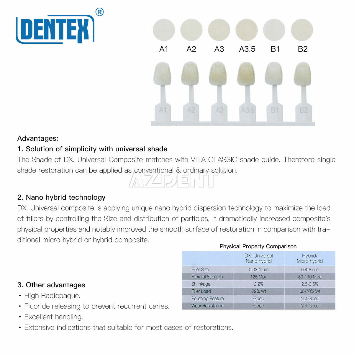 Dental Universal Light Cure Hybrid/Enamel/Flowable/Medium Flow Composite Resin
