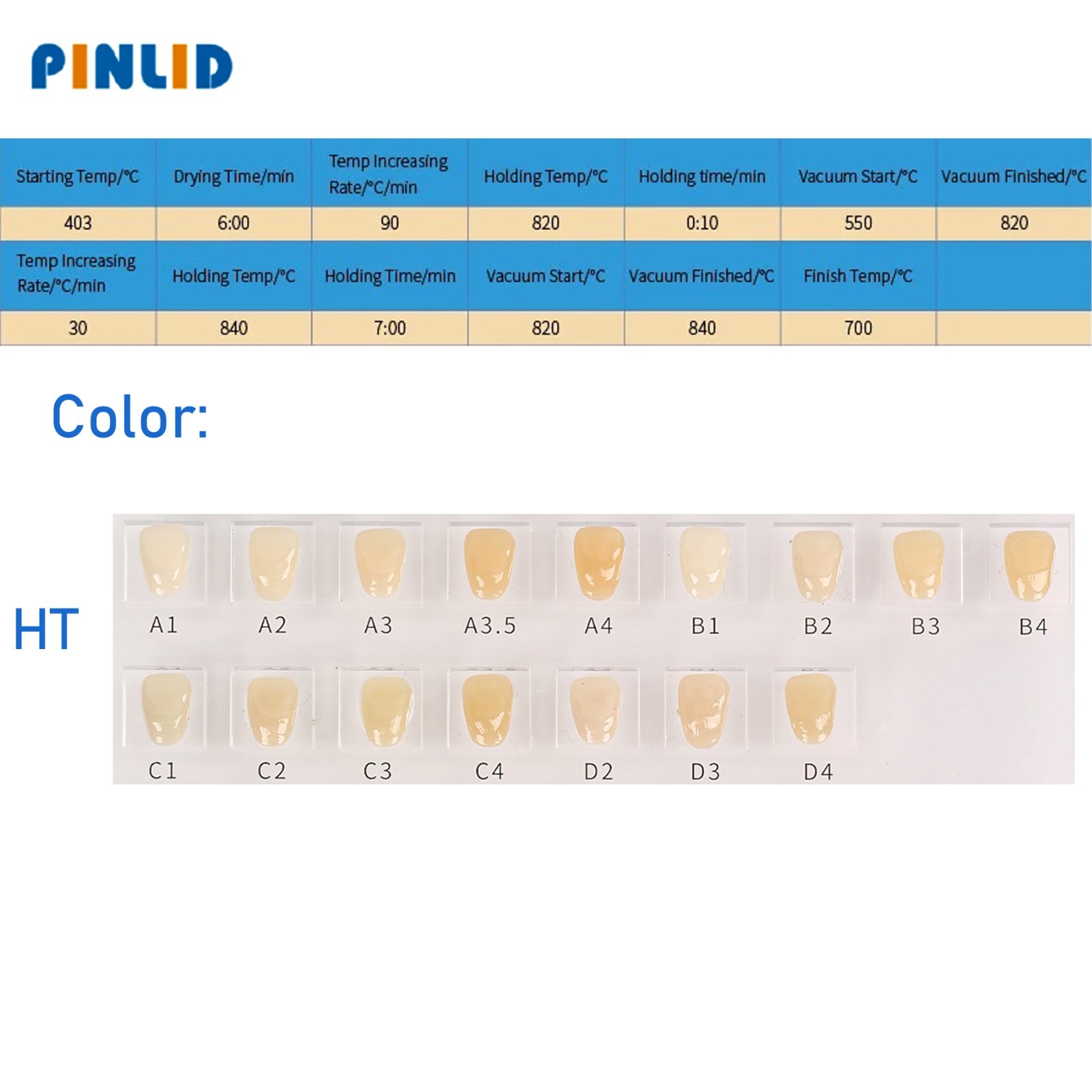US Dental Emax Lithium Disilicate Glass Ceramic Blocks C14 HT CEREC CAD/CAM