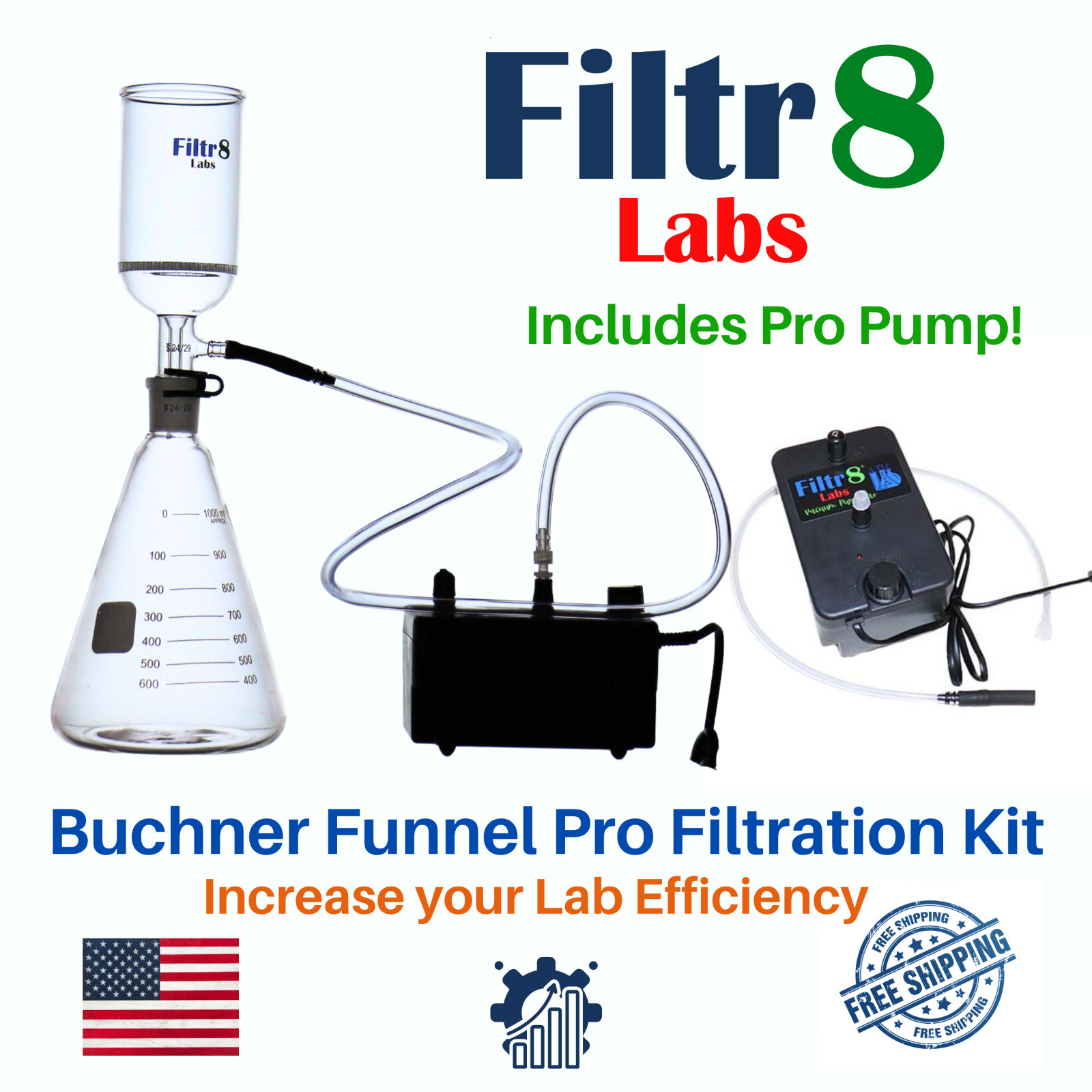 Fast and Hands-Free Filtration | Filtr8 Buchner Funnel Flask Kit with Pro Pump